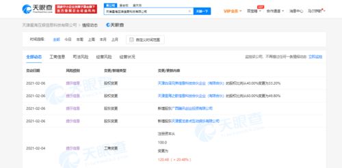 騰訊關聯(lián)公司等入股星?；?后者經(jīng)營范圍含動漫游戲開發(fā)等