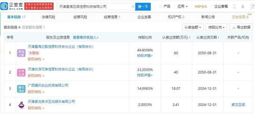 騰訊關(guān)聯(lián)公司入股星海互娛,后者經(jīng)營(yíng)范圍含動(dòng)漫游戲開發(fā)等